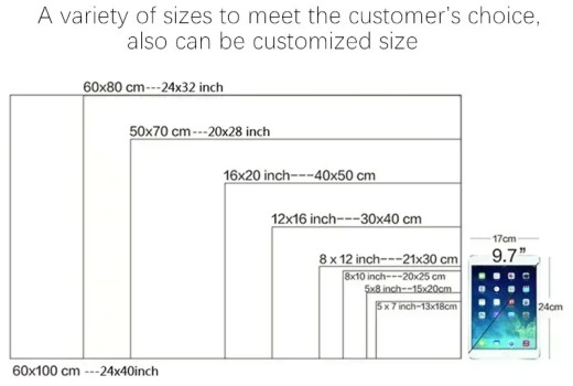 [Review] Funny Vintage Queen Portrait Canvas Print for Bar or Bathroom Decor